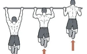 Are Pull Ups Harder if You Have Long Arms
