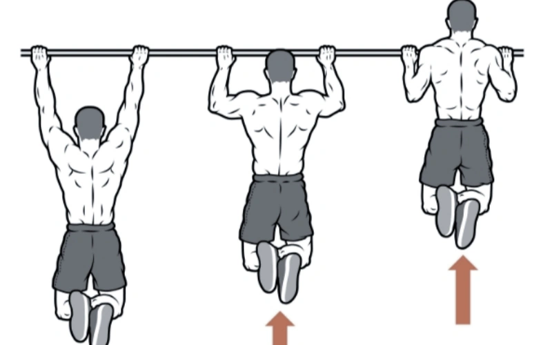 Are Pull Ups Harder if You Have Long Arms