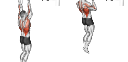 How to Do Close Grip Pull-Ups With Proper Form