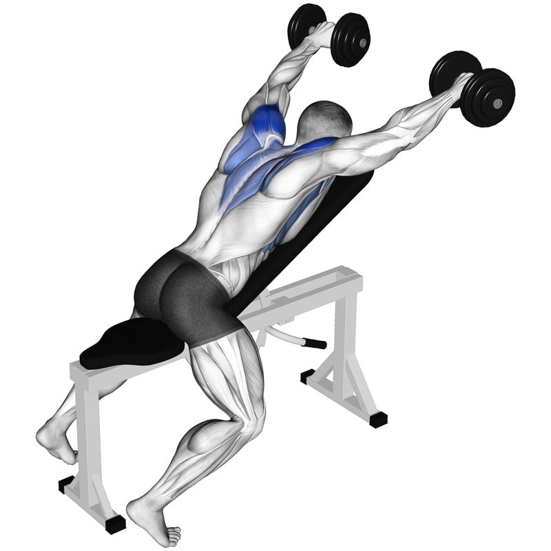 Incline W-Raise - lateral deltoid muscle exercises