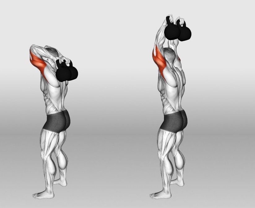 kettlebell overhead triceps extension