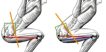 How to Fix Lower Back Pain After Squats