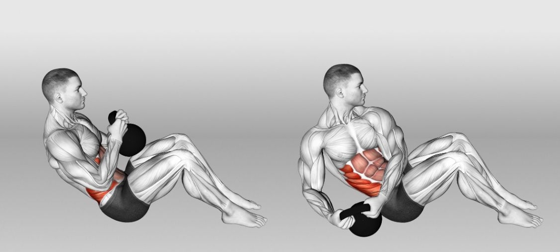 Kettlebell Ab Workout