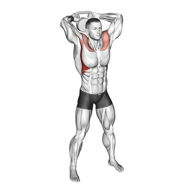 Kettlebell Halo