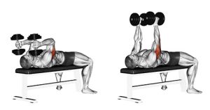 Skull Crushers