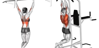 best grip for pullups