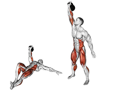 kettlebell turkish get-up