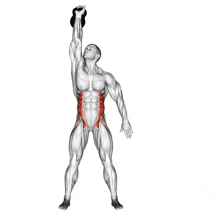 kettlebell windmill