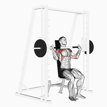 How to do Smith Machine Overhead Press